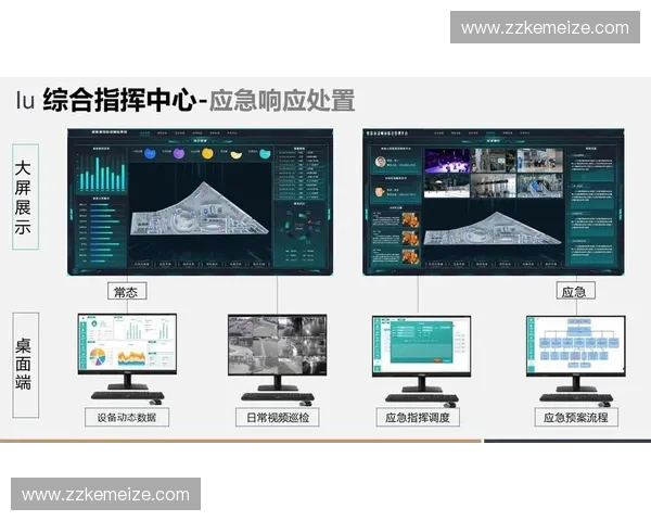 基于落水稳定特性构建高效安全防护与应急响应综合体系机制探讨