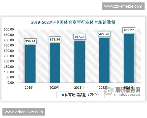 以体育版权管理为核心推动赛事内容产业协同发展的创新路径研究