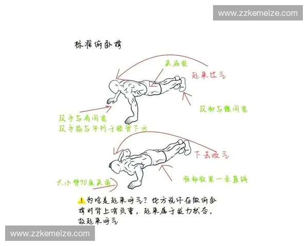 全面提升肌肉力量与耐力的科学训练方法与实用技巧 全面提升肌肉力量与耐力的科学训练方法与实用技巧