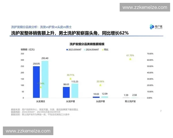 体育品牌顾问深度解析市场趋势与消费者行为策略